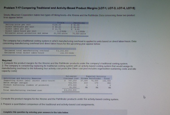 Problem 7-17 Comparing Traditional and Activity-Based Product Margins [LO7-1, LO7-3, LO7-4, LO7-5) Smoky Mountain Corporation