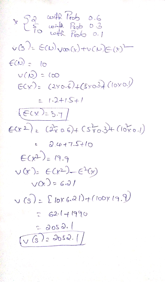 ECNto 62- 99