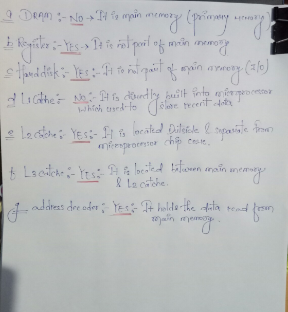 Menon 1 a Dram 2- No Pa to main onemory (primering. belogiche YES It is n not part of main memoong sladak : Yes - Putoritapai