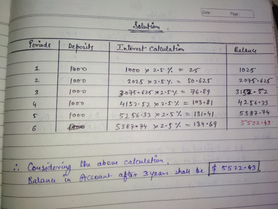 Date Page: Solution feriods Depoils Intirast Calulation balaue Pooo 1025 2 1000 S0.625 2.07625 2. 2025 2.SY 315-S2 4256.33 76