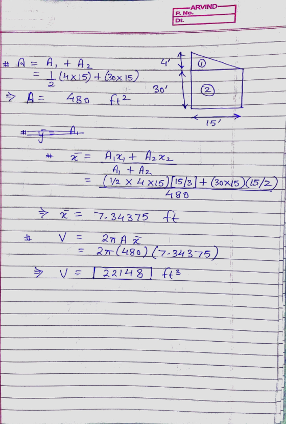 ARVIND P. No. Dt. A, A2 ux15)+2x 15) 30 A= 480 15 AZ A2X2 A, + A2 /2 X 4X15 480 # I5/3 (30x/5(5/2) 7-34375 V 27 A 2m (480) (