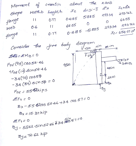 Moment 3 mertía about the axis 0 0-4185 5885 21334 293-762 Web 0.6 66.55 6655 anoe 0.דר 0.4185 -5885 29334 293 762 Consid tho