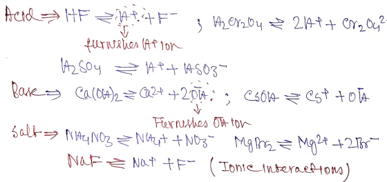 cid HF At4F° { Ae2by 2At CY2O 42604 A 4S03 Bare Ca(o2 C2 +2D+ : C4O C$t0A Farnuhes Otor 5alt NANOzNyttNO3 Mg PMg Ionie intera