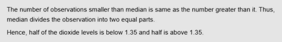 The number of observations smaller than median is same as the number greater than it. Thus, median divides the observation in