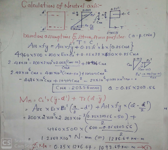 Calculation of Neutral axista 0.85fc! STRESS 0.003 NA ZA CNA V (CNA-50) E-0.003 (NA-50) P ENA ----I Strantes en let -- based