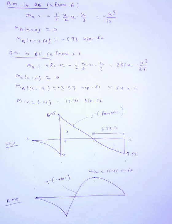 B.m. in AB (In from A) muck X. :-? MA(no) = 0 MB (u=4 ft) = -5.33 kip-ft Bm. in Be (in from c) mu=tReine - I . X = 3:55 - 2 1