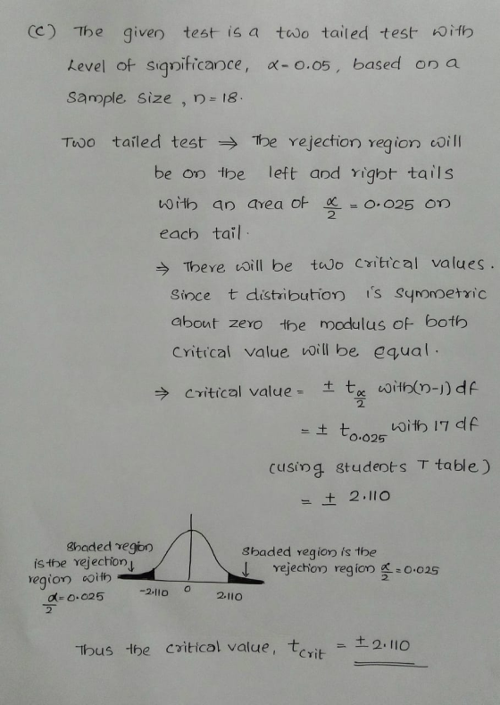 (C) The given test is a two tailed test with Level of significance, X-0.05, based on a Sample size, N = 18 Two tailed test →