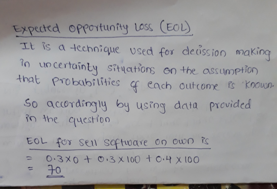 Expected opportunity Loss (EOL). It is a technique used for deission making in un certainty Situations on the assumption that