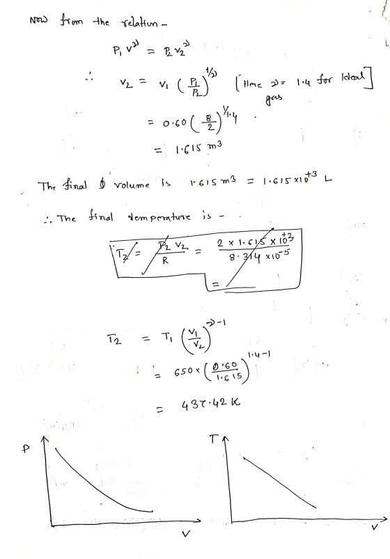 Now from the relation - -- P, الدا = P2 V2² 1² Vi (P2) V2 114 for Ideal Ideal (here 2= gus Yory 0.60 ( 8 2 1.615 m3 The final