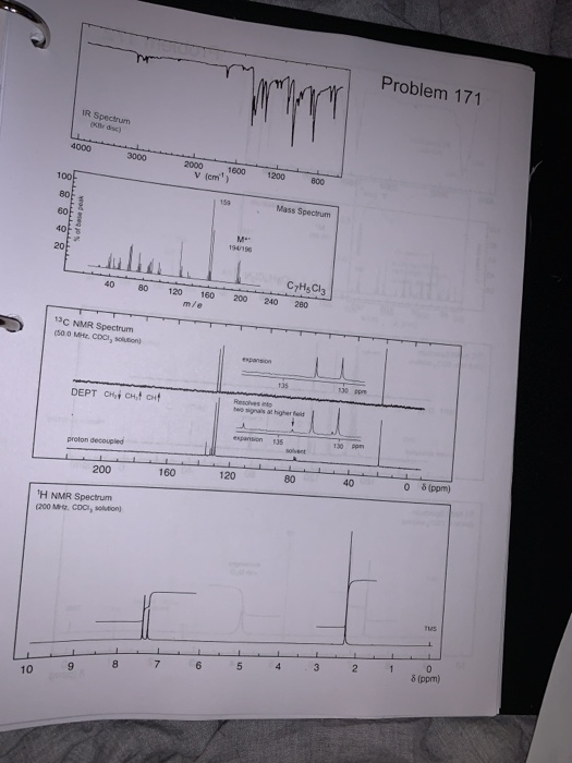 Problem 171 IR Spectrum 4000 3000 2000 20001800 1200 of sex Mass Spectrum 40 80 120 160 mte 200 CyHCI 280 240 13C NMR Spectru