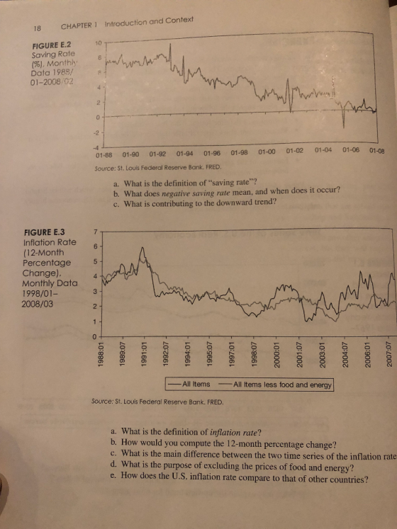 18 CHAPTER 1 Introduction and Context FIGURE E.2 Saving Rate (%). Monthly Data 1988/ ,m/i 01-2008/02 4 0 -2 01-88 01-90 01-92 01-94 01-96 01-98 01-00 01-02 01-04 01-06 01 Source: St. Louis Federal Reserve Bank. FRED. a. What is the definition of saving rate? b. What does negative saving rate mean, and when does it occur? c. What is contributing to the downward trend? FIGURE E.3 Inflation Rate (12-Month Percentage Change) Monthly Data 1998/01- 2008/03 5 4 2 -All items __ All Items less food and energy Source: St. Louis Federal Reserve Bank. FRED a. What is the definition of inflation rate? b. How would you compute the 12-month percentage change? c. What is the main difference between the two time series of the inflation rate d. What is the purpose of excluding the prices of food and energy? e. How does the U.S. inflation rate compare to that of other countries?