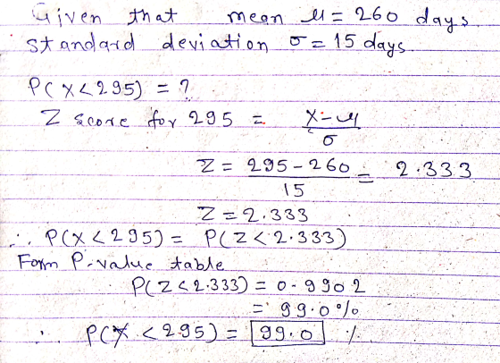 Given that mean l = 260 days standard deviation o=15 days PCX L295) = ? 2 score for 295 = X=4 2.333 Z = 295-260 1.5 Z=2.333 .