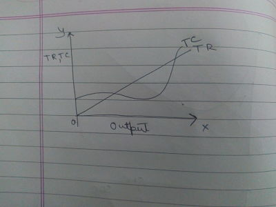 TRTC R.