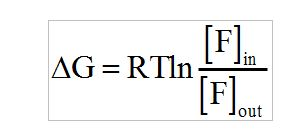 Jin AG RTIn [F) out