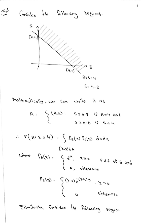 Spl Contido the folloesing regions ६ (4,0) BAS: 4 S=4-B mathematically, we Can woile A as A: S (BS) S?0.7 if Boy and {cas S 2