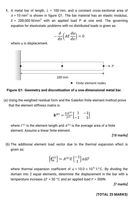 1. A metal bar of length, L = 100 mm, and a constant cross-sectional area of A = 10 mm? is shown in figure Q1. The bar materi
