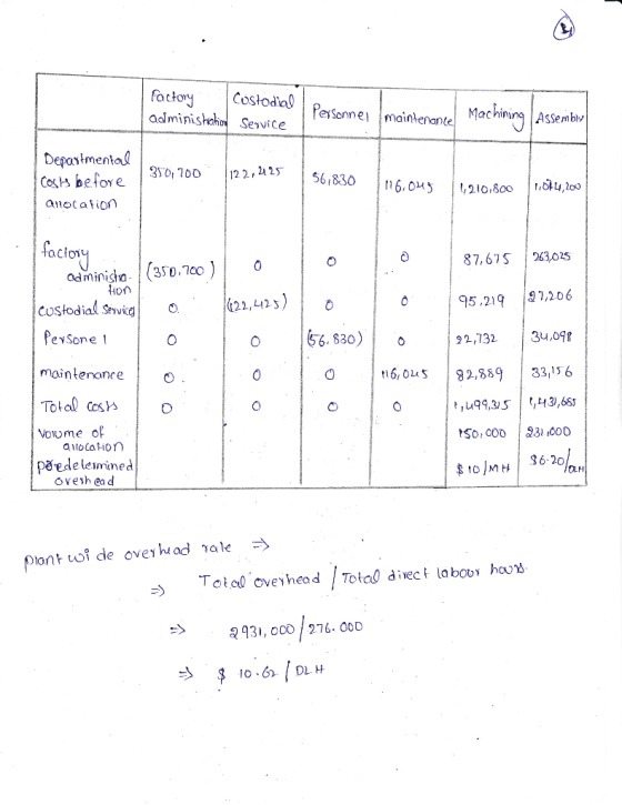 factory Custodial administration Service Personnel maintenance Machining Assembly po Departmental costs before anocation 350,