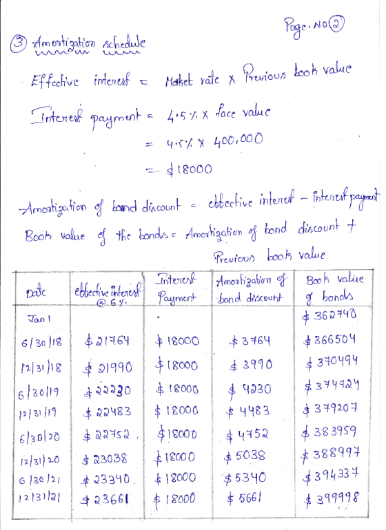 Page. No 3 Amortization schedule Effective interest - Maket yate x Previous book value Interest payment a 405..face value = 4