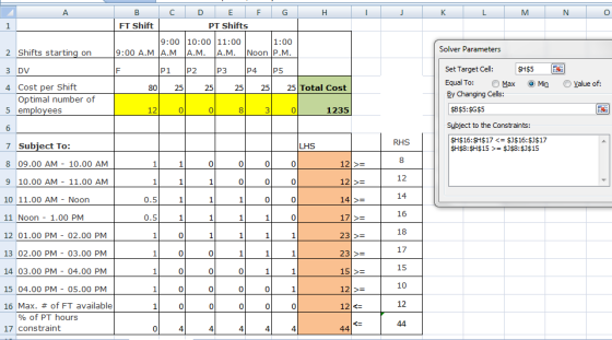 FT Shift PT Shifts 1:00 9:00 A.MA.M A.M. A.M. Noon P.M. 9:00 10:00 11:00 Solver Parameters 2 Shifts starting on 3 DV 4 Cost p