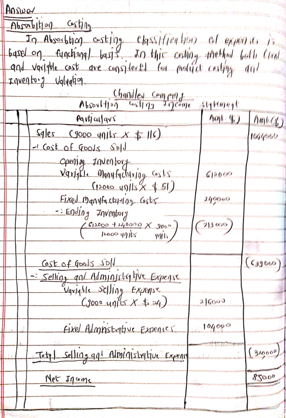 Answer Absorbition_costing In Abwbtion casting Classification el expenses in baned on funcional_basi..In this casting the thi