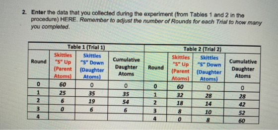 2. Enter the data that you collected during the experiment (from Tables 1 and 2 in the procedure) HERE. Remember to adjust th