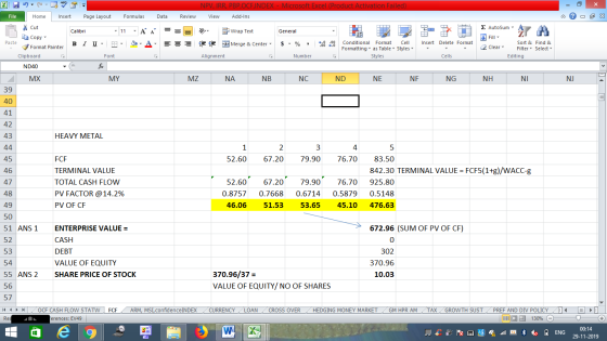 NPV, IRR, PBP,OCFINDEX - Microsoft Excel (Product Activation Failed) View Add-Ins Data Review - 2x A = = = V General Wrap Tex