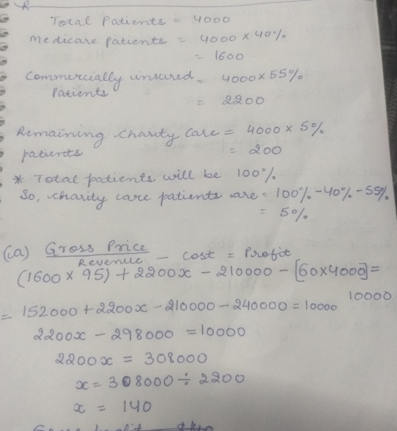 Total Medicare patients = Patients – 4000 4000 x 40%. - 1600 Commercially insured - 4000x 55%. e Patients = 2200 5 Remaining