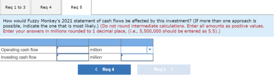 Req 1 to 3 Req 4 Req 5 How would Fuzzy Monkeys 2021 statement of cash flows be affected by this investment? (If more than on