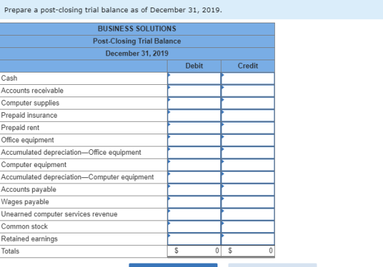 Prepare a post-closing trial balance as of December 31, 2019. BUSINESS SOLUTIONS Post-Closing Trial Balance December 31, 2019