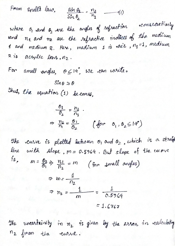 Froom Shells law, sin elm - Sin, ng les al seksaction where angles of o, and of case the wenslavetively sofraction and nq and