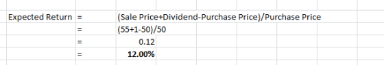 Expected Return = (Sale Price+Dividend-Purchase Price)/Purchase Price (55+1-50)/50 0.12 12.00%