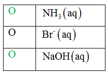 NH3(aq)
Br (aq)
NaOH(aq)