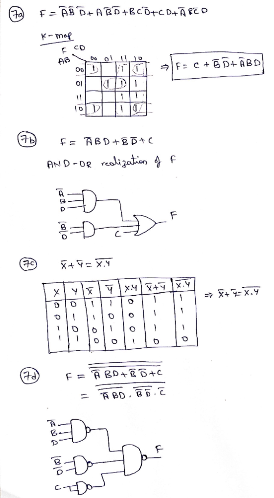 f = AB D+ABD+BCD+C D+Ã PED (7a K-mop CD DO AB aF= c +B D+ ABD 1 7b) f= ABD+BD+C AND-OR realizon f (7) X+9= X.Y x.Y 1 (7d) F =