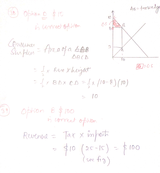(36) Obhan o $10 AB= taxwedge h corred ophon e s LP W 2005 Consunen Surplus - Area of a AAB 3 CA = fx Base x height =ļx BOX C