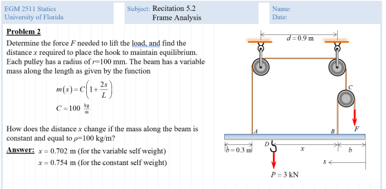 EGM 2511 Statics University of Florida Subject: Recitation 5.2 Frame Analysis Name: Date: Problem 2 d=0.9 m Determine the for