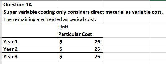 Question 1A Super variable costing only considers direct material as variable cost. The remaining are treated as period cost.