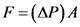 F=(AP) A