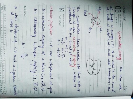 JANUARY WK 01 - DAY 003-363 FRIDAY EL at 2020 03 Conservation The time arate Energy: of change in Energy (E) of a (E) of a ma
