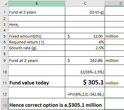 B с D D1+r-g) 2 1 Fund at 2 years 2 3 Here, 4 5 Fixed amount(D1) 6 Required return (r) 7 Growth rate (8) 8 9 Fund at 2 years