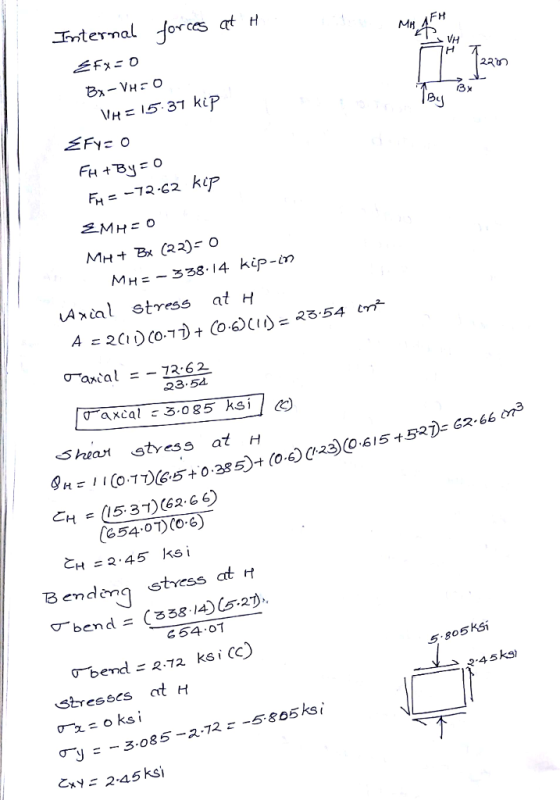 Internal forces at H My AFH VH 2Run VH=15.31 kip F72-G2 kep MH=-338.14 kip-m Axial etress at H 23.54 23.54 Shear stress at H