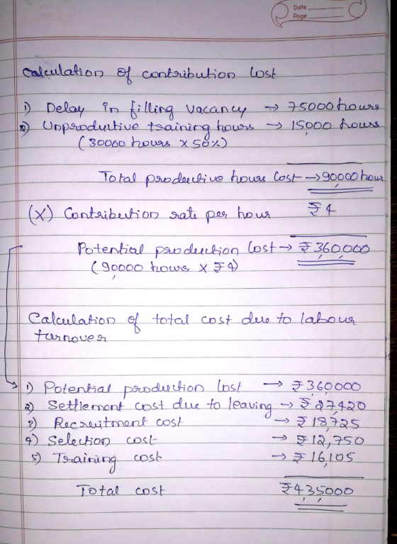 Date Page Calculation a contaibution lost DDelay in tilling Vacany 5000h0urs ISooo hous Uppsupduntiue tsainicg touss (30060 h