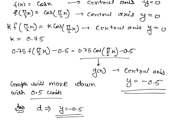 Casa fin) - Centocel anis goo f(x) = coscand → Central anis goo Hf (n) = K Colux) Centre anis yao k= 0.75 0.75 +()-0.5 = 0.75