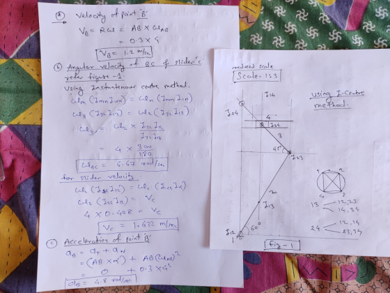 Velocity of point B Vo=fal = AB X GEAR len 2 SS SS SS SS SS SS SGS Besa de 22 22 reduced scale Scale TVB= 1.2 m/see 6 Angular