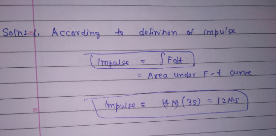 Solnt Accardinsto deAmihan of impulse Area under F-t ourve 25