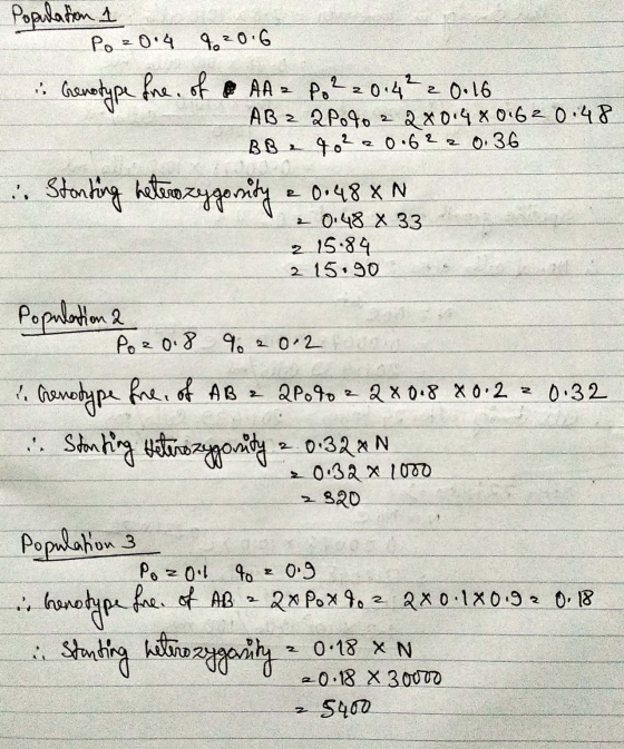 Population 1 Po 20.4 9. ²0.6 i enotype fre, of AA 2 P.² 2 0.4² 2 0.16 AB z 2 Poto 2 22014 x 0.62 0.48 BB 2 9 0 ² 2 0.62 2 0.3