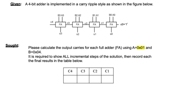 Given: A4-bit adder is implemented in a carry ripple style as shown in the figure below. B3 A3 B2 A2 B1 A1 BO AO FA c3 FA FA