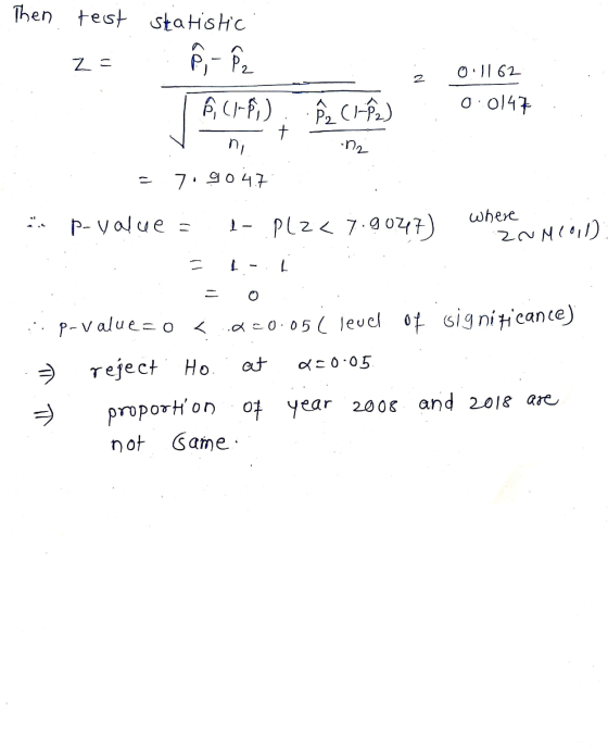 Then test statistic & za : N. 2 0:1162 Ê, C1-). CI- 0.0147 net ne = 7.904.7 me p-value = 1- Plzc 7.9047) whezen MSOM) :: p-va