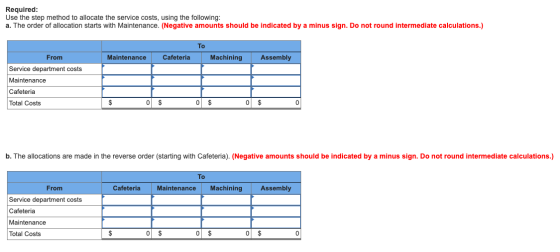 Required: Use the step method to allocate the service costs, using the following: a. The order of allocation starts with Main