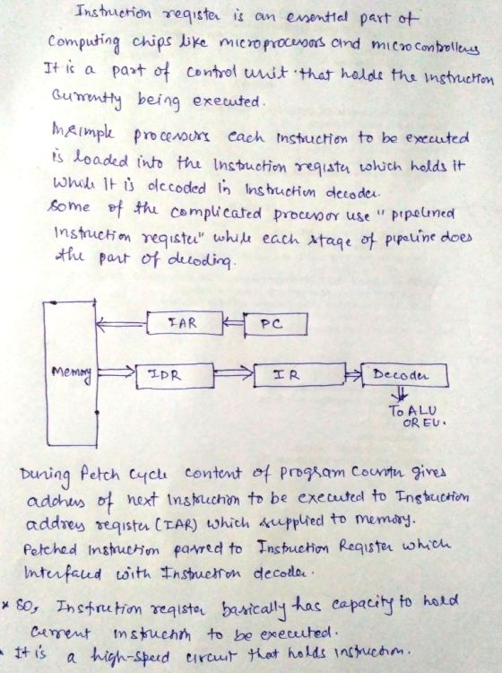 Instuerien reqiste is on exentel part t compuding chips ike micro procuwoos oind miC3o Conbellass It is a pa汁여 Contro{ unit