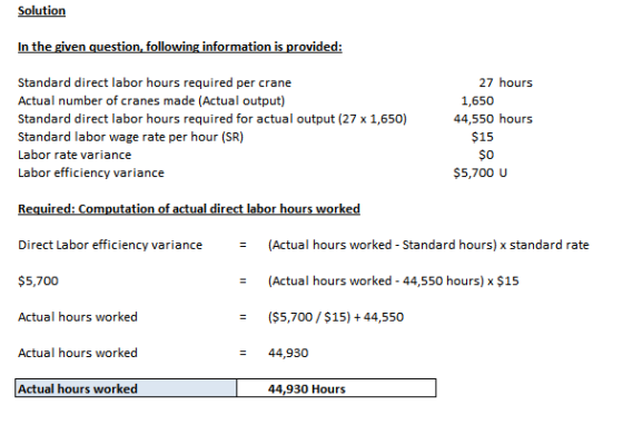 Solution In the given question, following information is provided: Standard direct labor hours required per crane Actual numb